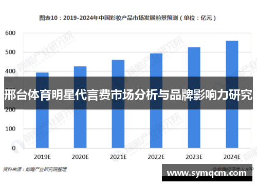 邢台体育明星代言费市场分析与品牌影响力研究